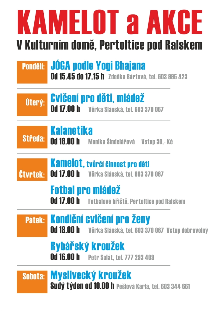 pertoltice-plakat-a2
