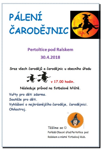 čarodky4_2018